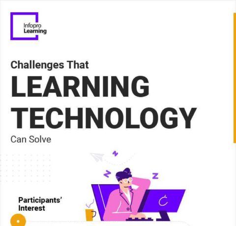 Corporate Training Challenges That Learning Technology Can Solve