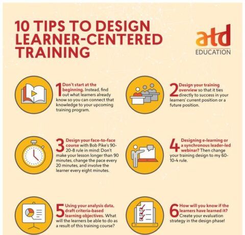 10 Tips for Learner-Centered Training — Infographic