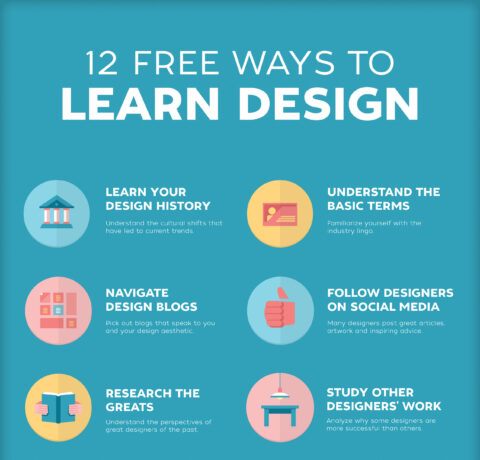 e-Learning Infographics - The No.1 Source for the Best Education ...