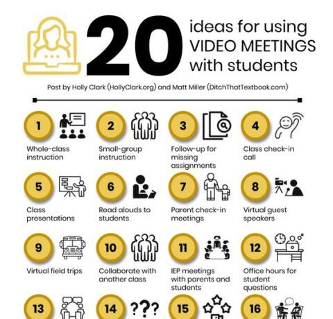 20 Ideas You're Using Video Meetings With Students