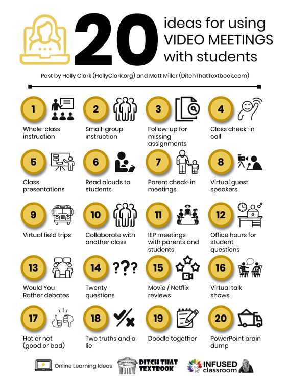 20 Ideas You're Using Video Meetings With Students