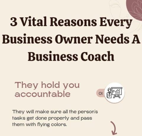 3 raisons vitales pour lesquelles chaque propriétaire d'entreprise a besoin d'un coach d'affaires