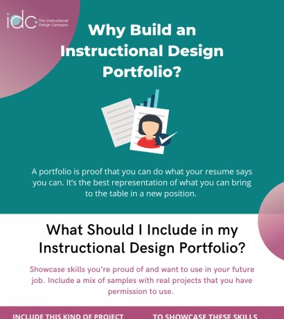 How to Create a Portfolio to Land Your Dream Instructional Design Job