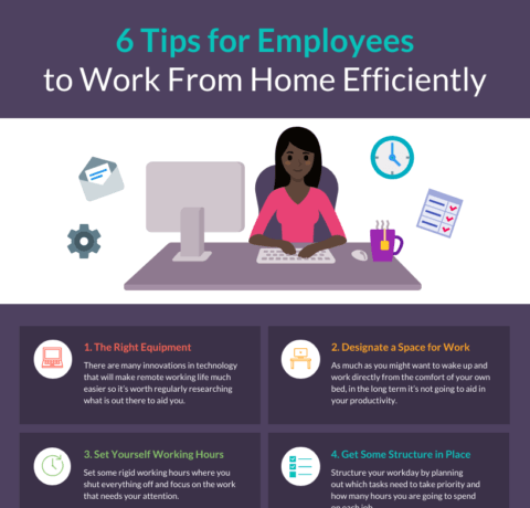 6 Tips for Employees To Work From Home Efficiently - e-Learning