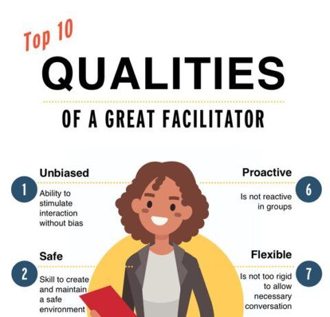 Top 10 Qualities Of A Great Facilitator - Infographic