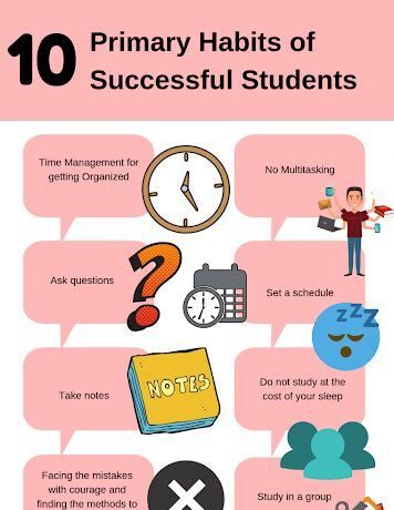 10 Primary Habits of Successful Students