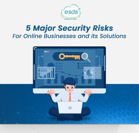 5 Major Security Risks For Online Businesses And Its Solutions