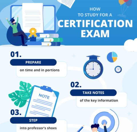 How To Study For A Certification Exam Infographic