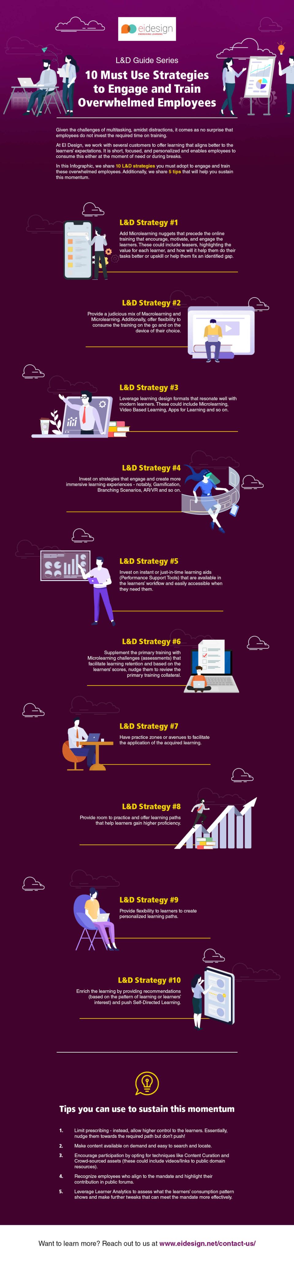 10 Must Use Strategies to Engage and Train the Overwhelmed Employees Infographic