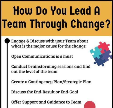 How Do You Lead A Team Through Change