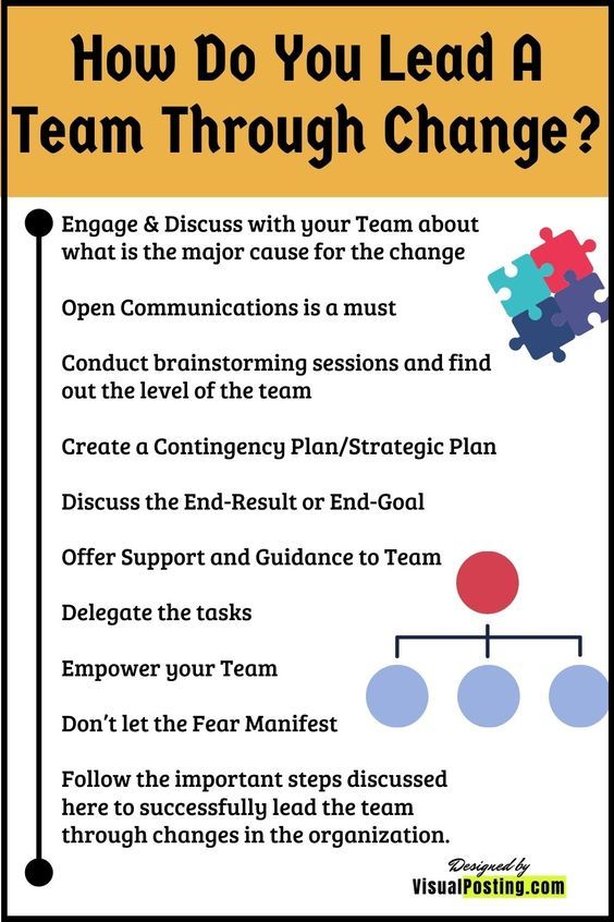 Comment diriger une équipe dans le changement ?