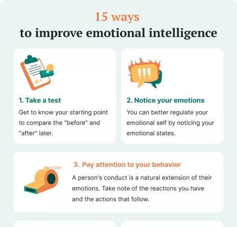 15 Ways to Improve Emotional Intelligence