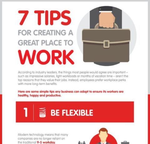 7 Keys To Creating The Best Work Environment