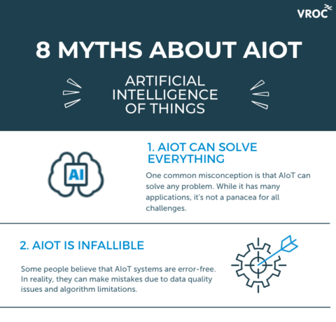 8 Myths about Artificial Intelligence of Things (AIoT)