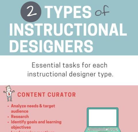 2 Types Of Instructional Designers