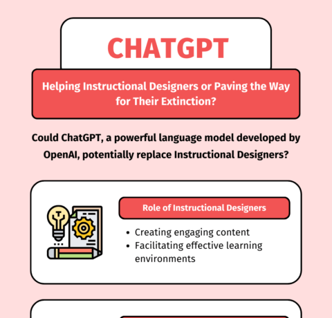 ChatGPT A Game-Changer In Instructional Design