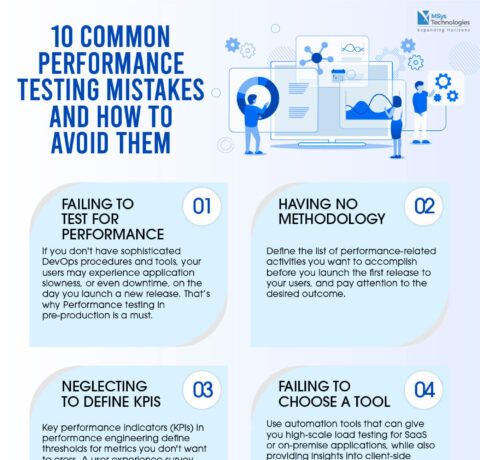 10 Common Performance Testing Mistakes and How to Avoid Them