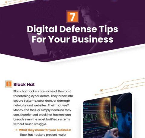 7 Digital Defense Tips For Your Business