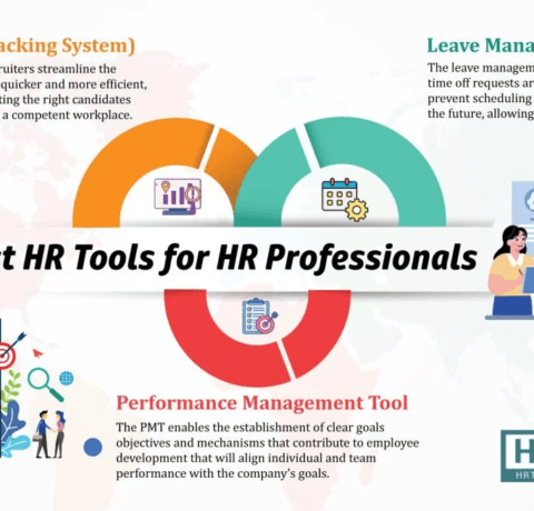 3 Best HR Tools For HR Professionals