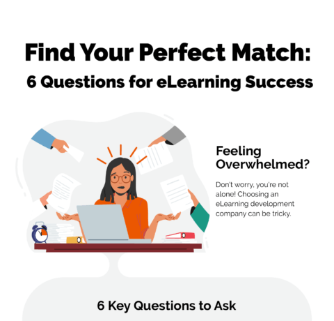 6 Questions For eLearning Success