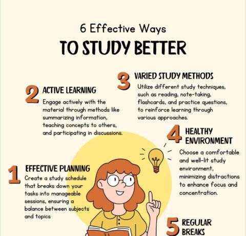 6 Tips To Study Better