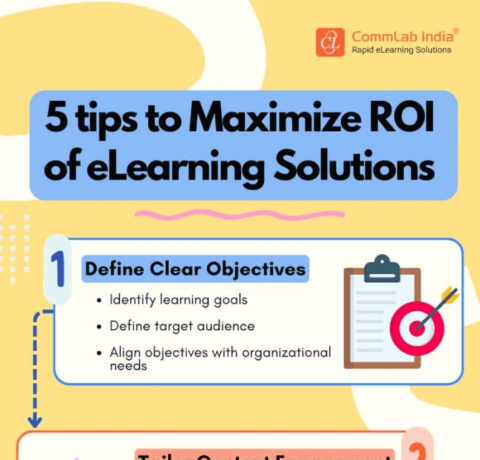 5 Tips To Maximize The ROI Of eLearning Solutions