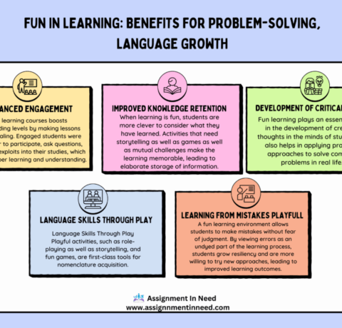 Practical Benefits Of Having Fun While Learning