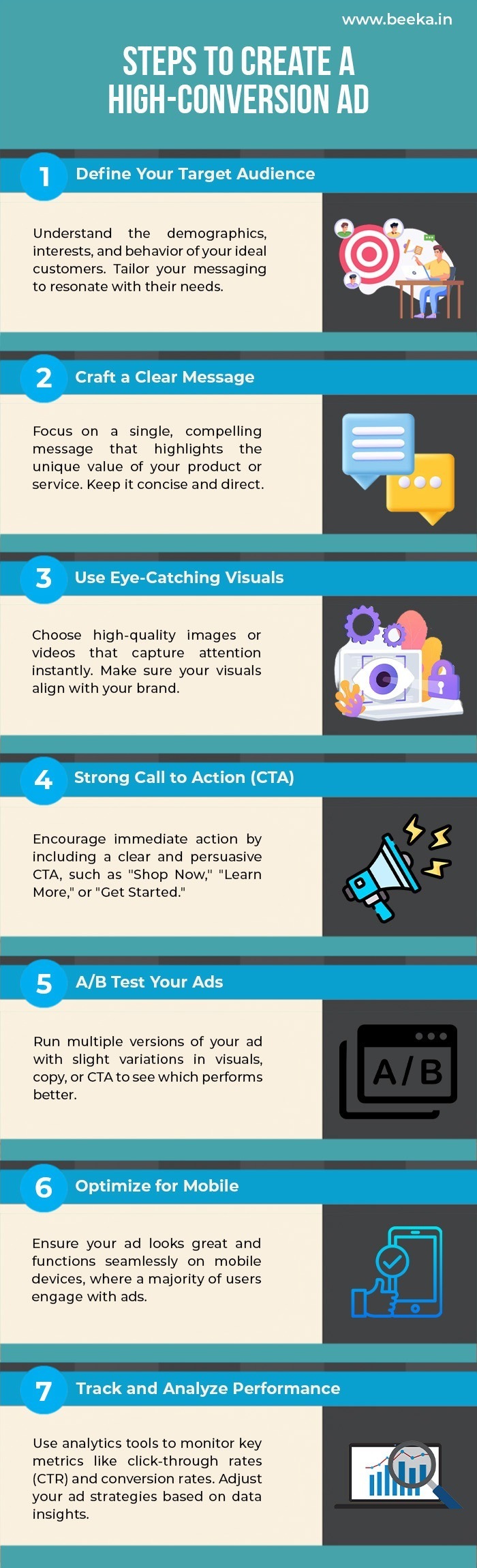 7 Steps To Create A High-Conversion Ad