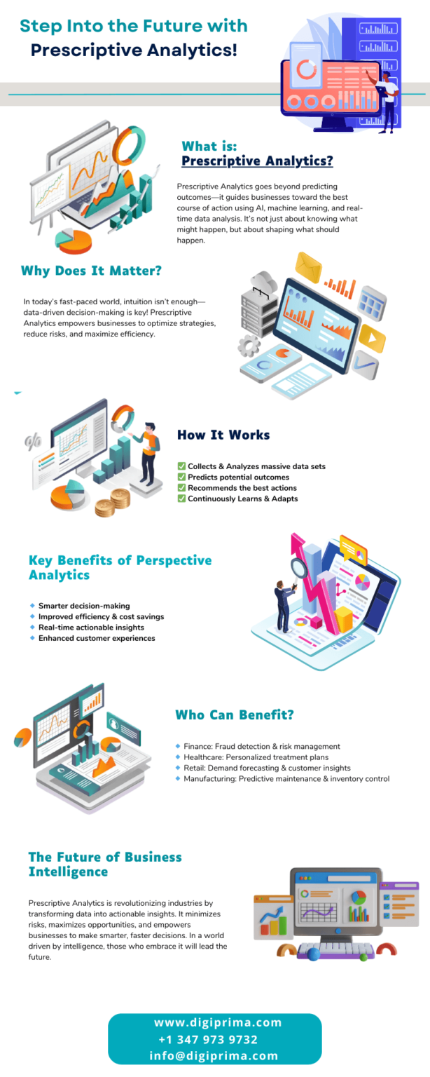 Step Into The Future With Prescriptive Analytics - e-Learning Infographics