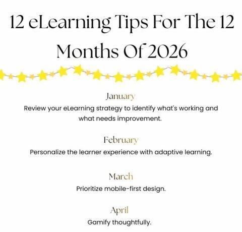 12 eLearning Tips For The 12 Months Of 2026