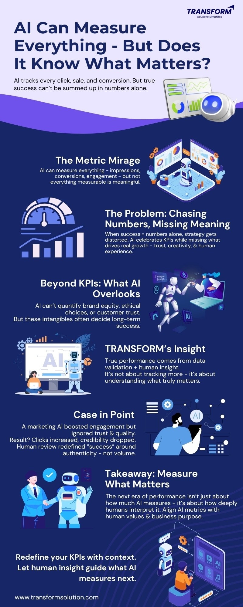 AI Can Measure Everything, But Does It Know What Matters?