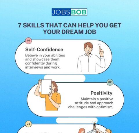7 Skills That Help You Get Your Dream Job