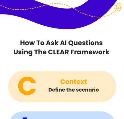 How To Ask AI Questions Effectively