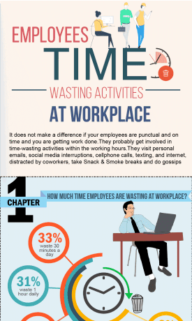 Employees' Time Wasting Activities At The Workplace
