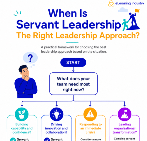 servant-leadership