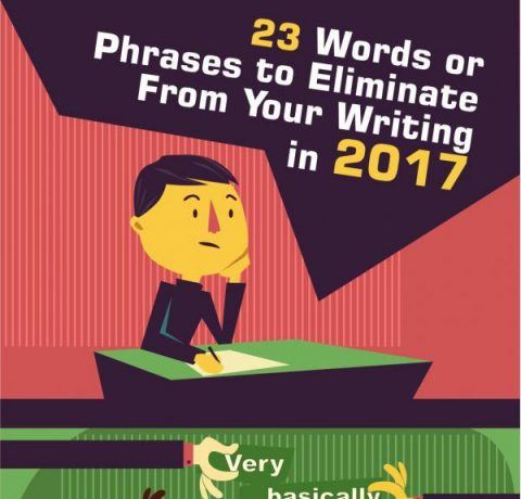 23 Words or Phrases to Eliminate From Your Writing Infographic