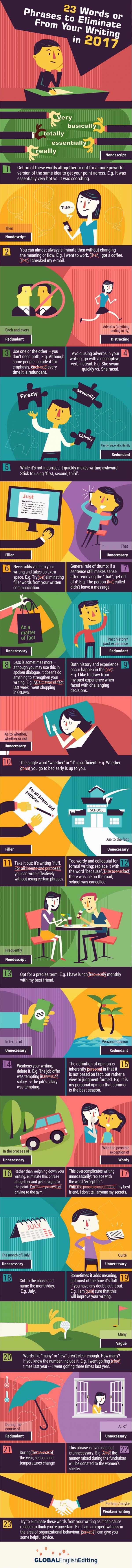 23 Words or Phrases to Eliminate From Your Writing Infographic