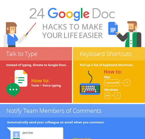 infographic tool google