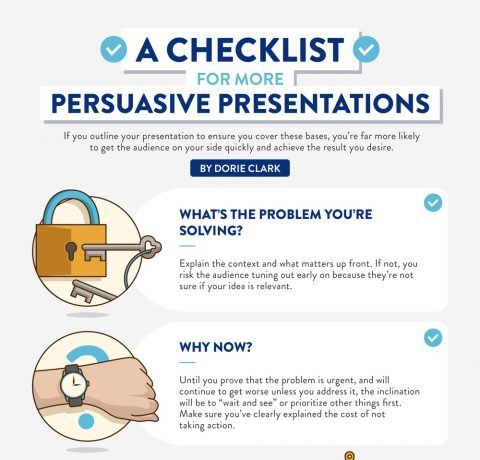 A Checklist for more Persuasive Presentations Infographic