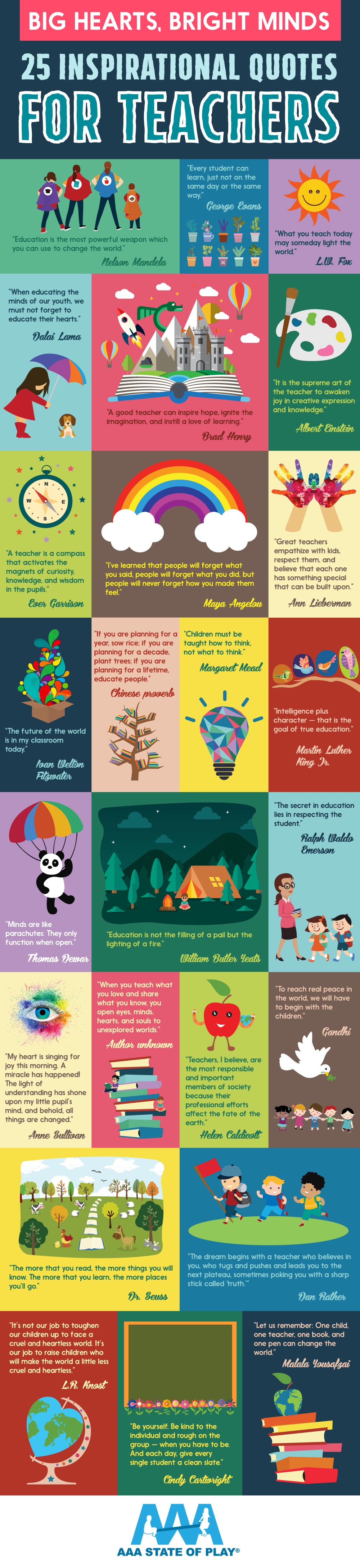 25 Inspirational Quotes for Teachers Infographic