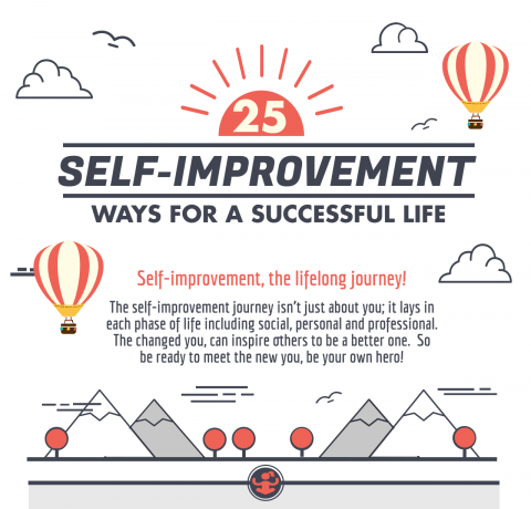 25 Self-Improvement Tips for a Successful Life Infographic