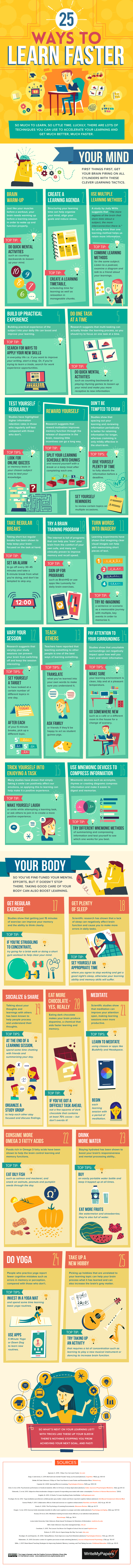 25 Ways to Learn Faster Infographic