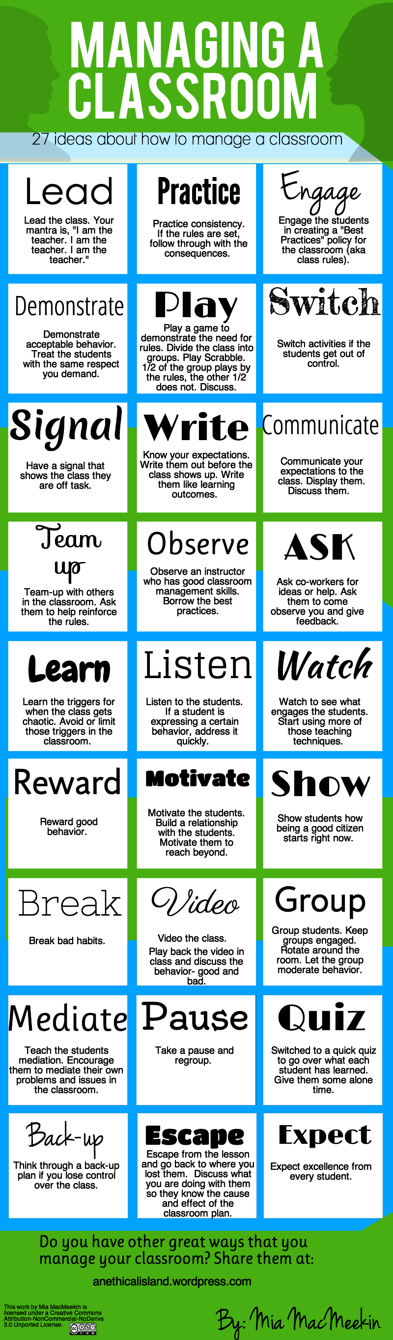 27 Tips for Effective Classroom Management Infographic