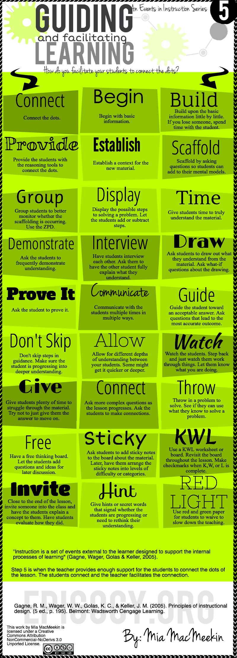 27 Ways Teachers Can Guide and Facilitate Learning Infographic