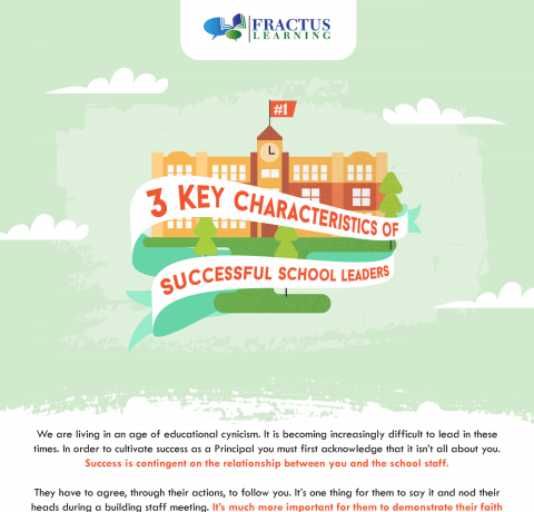 3 Key Characteristics of Successful School Leaders Infographic
