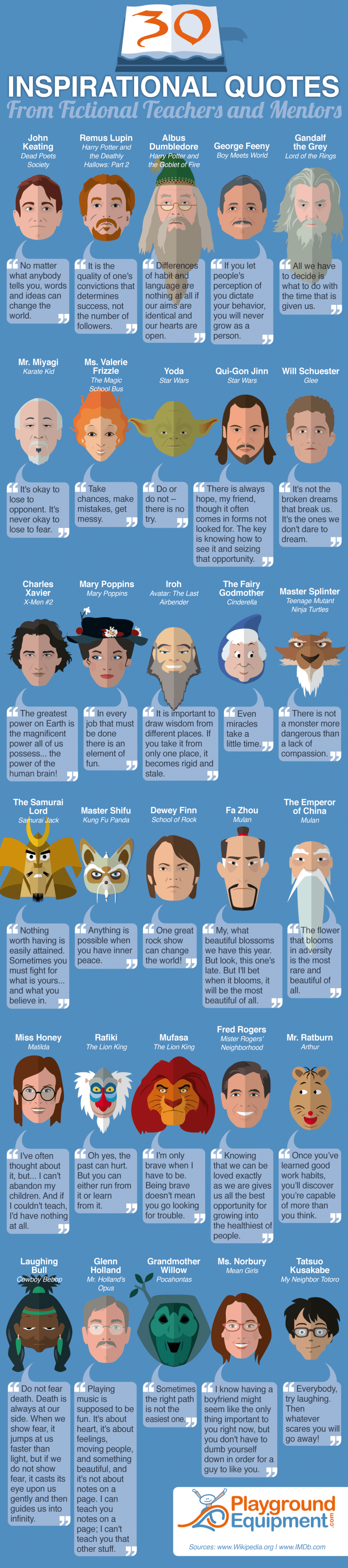 30 Inspirational Quotes from Fictional Teachers and Mentors Infographic