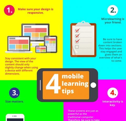 4 Mobile Learning Tips Infographic - e-Learning Infographics