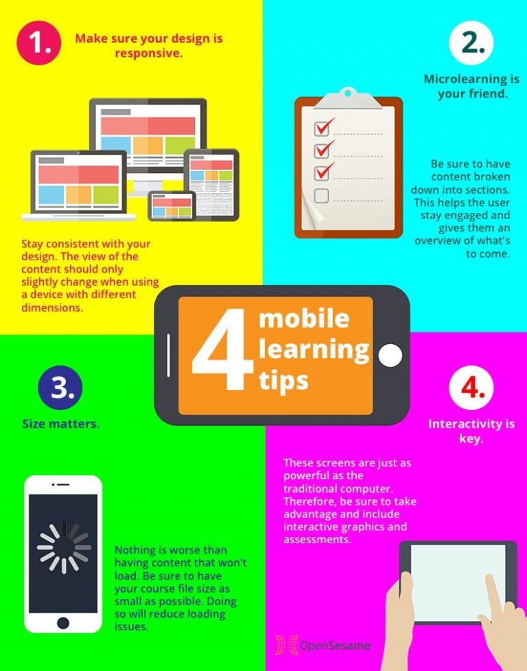 4 Mobile Learning Tips Infographic - e-Learning Infographics