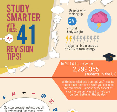 41 Revision Tips to Study Smarter Infographic