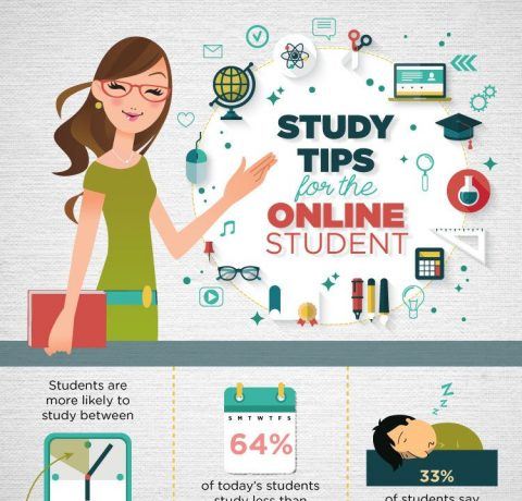 5 Great Study Tips For Online Students Infographic
